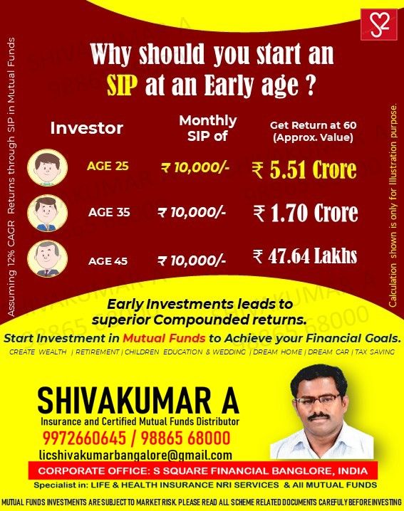 Fixed Deposits, Mutual Funds Returns, Higher Mutual Fund Returns, Capital Growth Mutual Funds, Beat Fixed Deposit Returns, Mutual Funds Performance, Superior Mutual Fund Returns, Mutual Funds Yield, Outperform Fixed Deposits, Mutual Funds vs Fixed Deposits, Equity Mutual Funds Benefits, Diversified Mutual Funds, Equity Mutual Funds Returns, Balanced Mutual Funds Advantages, Growth Mutual Funds, Mutual Funds Investment Growth, Equity Mutual Funds Performance, Mutual Funds for Wealth Creation, Mutual Funds for Inflation Protection, Equity Mutual Funds Outperform FDs, Mutual Funds Higher Returns,