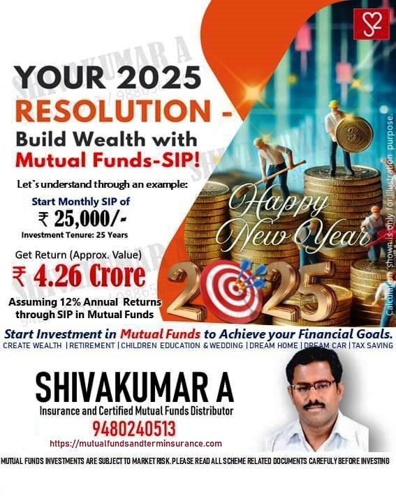 Mutual Funds Distributor (MFD) , Mutual Funds, SIP Calculator, Best Mutual Funds for Retirement, Small Cap Funds, Hybrid Equity Funds, Mutual funds Near Me, sip mutual funds, Top Mutual Funds, Mutual Fund Investment,