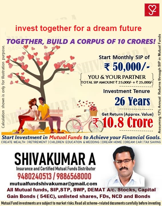 How the 8-4-3 Rule in Mutual Funds Can Help You Build Wealth, What is the 8-4-3 rule in SIP?, How to use 8-4-3 rule for wealth creation, Does the 8-4-3 rule really work?, Best mutual funds for 8-4-3 rule, 8-4-3 rule vs. 15-15-15 rule in mutual funds8-4-3 rule in mutual funds, How 8-4-3 rule works in mutual funds, 8-4-3 compounding rule explained, Mutual fund compounding strategy, Power of 8-4-3 rule in investing, 8-4-3 rule vs. Rule of 72, 8-4-3 rule in equity mutual funds, Is 8-4-3 rule better than FD?, 8-4-3 rule success stories, 8-4-3 rule for beginners, How to double money with 8-4-3 rule, 8-4-3 rule calculator for mutual funds, Fastest way to grow money using 8-4-3 rule, 8-4-3 rule for long-term investors, Retirement planning with 8-4-3 rule,