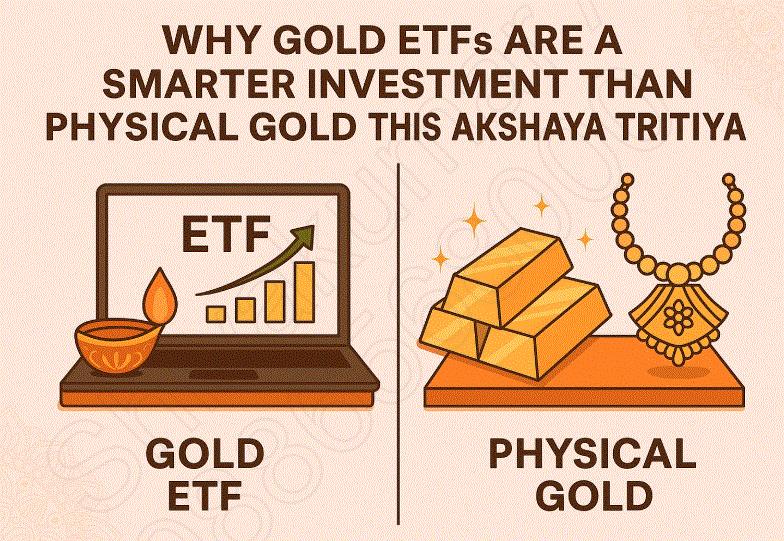 Why Gold ETFs are a smarter option than physical Gold during Akshaya Tritiya, Gold ETF investment, Physical gold vs Gold ETF, Akshaya Tritiya gold buying, Smart gold investment 2025, Benefits of Gold ETFs, Gold ETF returns, Safe gold investment options, Why choose Gold ETFs, Gold ETF vs physical gold, Akshaya Tritiya investment tips, Gold ETF advantages, Digital gold investment, Best gold investment 2025, Investing in Gold ETFs, Low-cost gold investment, Gold ETF tax benefits, Festive gold investment ideas, Gold investment without storage hassle, Akshaya Tritiya financial planning, Long-term gold investment strategy, Gold ETF, Physical gold, Akshaya Tritiya investment, Smart gold investment, Gold ETF benefits, Digital gold, Gold investment tips, Gold vs Gold ETF, Best investment Akshaya Tritiya, Safe gold investing, Gold ETF returns, Buy gold online, Festival gold investment, Tax-efficient gold, Paper gold, Gold storage issues, Easy gold investment, Gold savings plan, Gold mutual funds, Gold investment 2025,