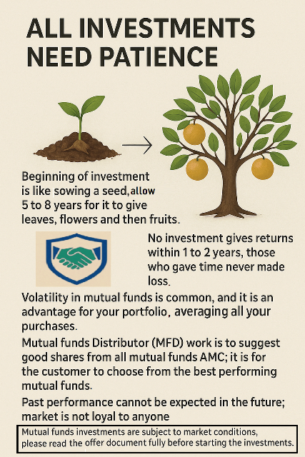 All Investments need Patience, Investing, Patience, Long-term, Growth, Nurturing, Mutual Funds, Discipline, Time Horizon, Consistency, Farming Analogy, Seed Capital, Returns, Financial Planning, Wealth Building, Commitment, Delayed Gratification, Steady Contributions, Market Cycles, Investment Journey, Goal Setting,long term mutual fund investment, best mutual funds for 5 years, SIP investment for long term, how to invest in mutual funds, benefits of long term investing, patience in mutual fund investment, mutual fund investment strategy, grow wealth with mutual funds, compound interest in mutual funds, mutual funds like sowing a seed, long-term SIP returns, why patience is key in investing, best SIP plans for 5 years, slow and steady investment growth, investment patience quotes, investing like farming analogy, best mutual fund growth plans, how long should you invest in mutual funds, long term financial planning, smart investment for future returns, 