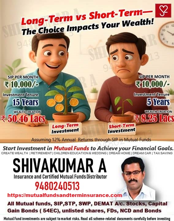 Why Mutual Funds are Better than PMS, Mutual Funds vs PMS taxation,PMS tax on every buy and sell, Mutual Funds LTCG benefits, STCG tax in PMS, PMS double taxation, Mutual Fund tax efficiency, Tax-friendly investments India, PMS capital gains tax burden, Long-term tax advantage in mutual funds, Mutual Funds lower tax liability, PMS vs Mutual Funds capital gains, SIP tax benefits, PMS tax filing complications, Mutual Funds indexation benefit, ELSS tax saving mutual funds, PMS tax impact on returns, No annual tax in mutual funds, PMS short-term capital gains, Mutual Fund post-tax returns, Best tax-efficient investment option,