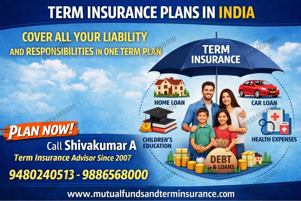 term insurance, best term plans