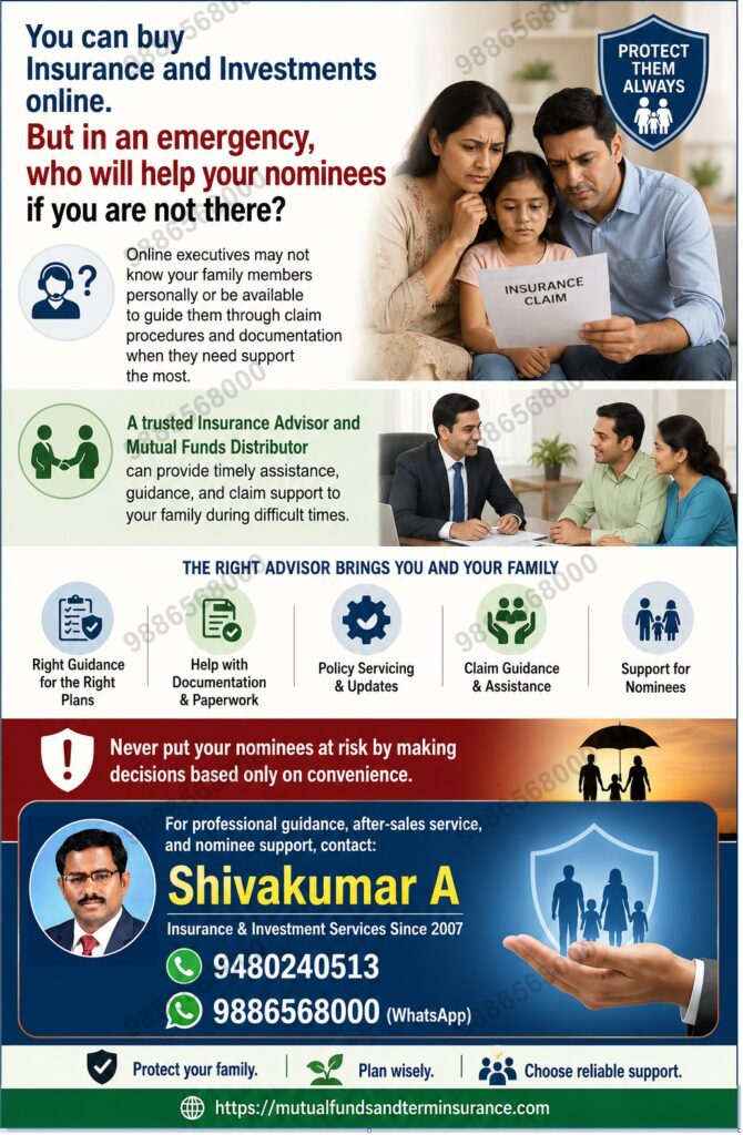 Who will help your nominees incase of online term insurance?, buy term insurance, 