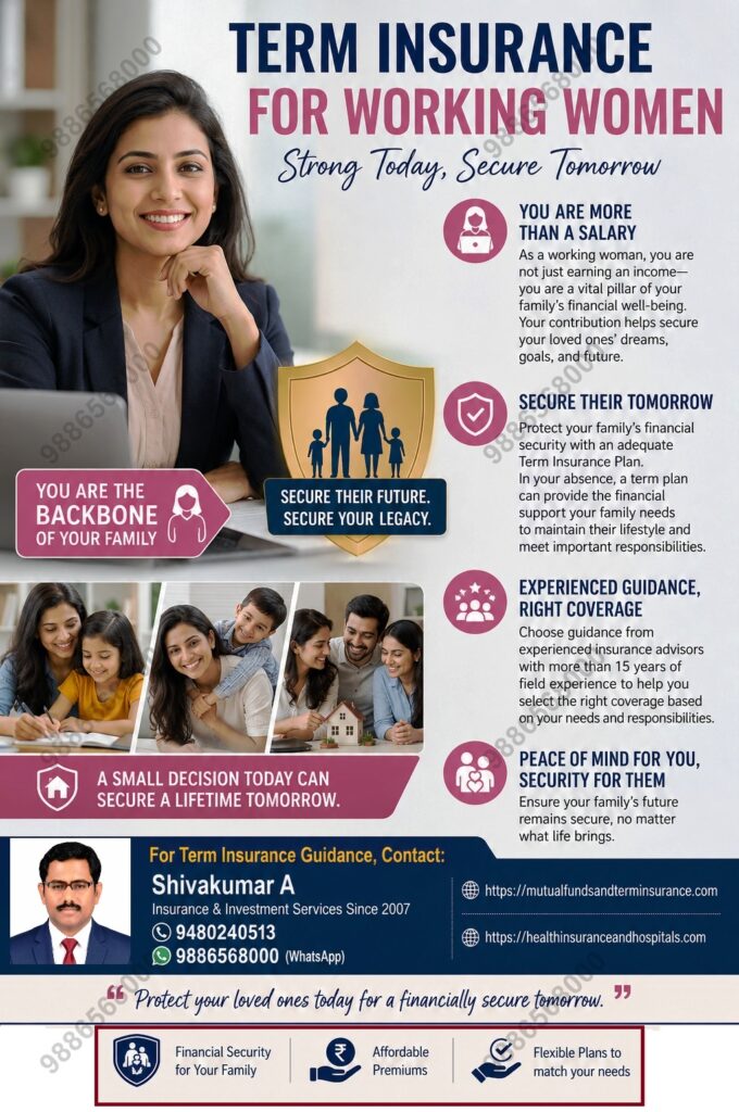 Term Insurance for Working women