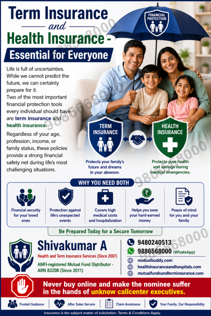 Term insurance and Health Insurance, term insurance,health insurance, cashless treatement, bangalore, karnataka, india, mediclaim, hospitals in india