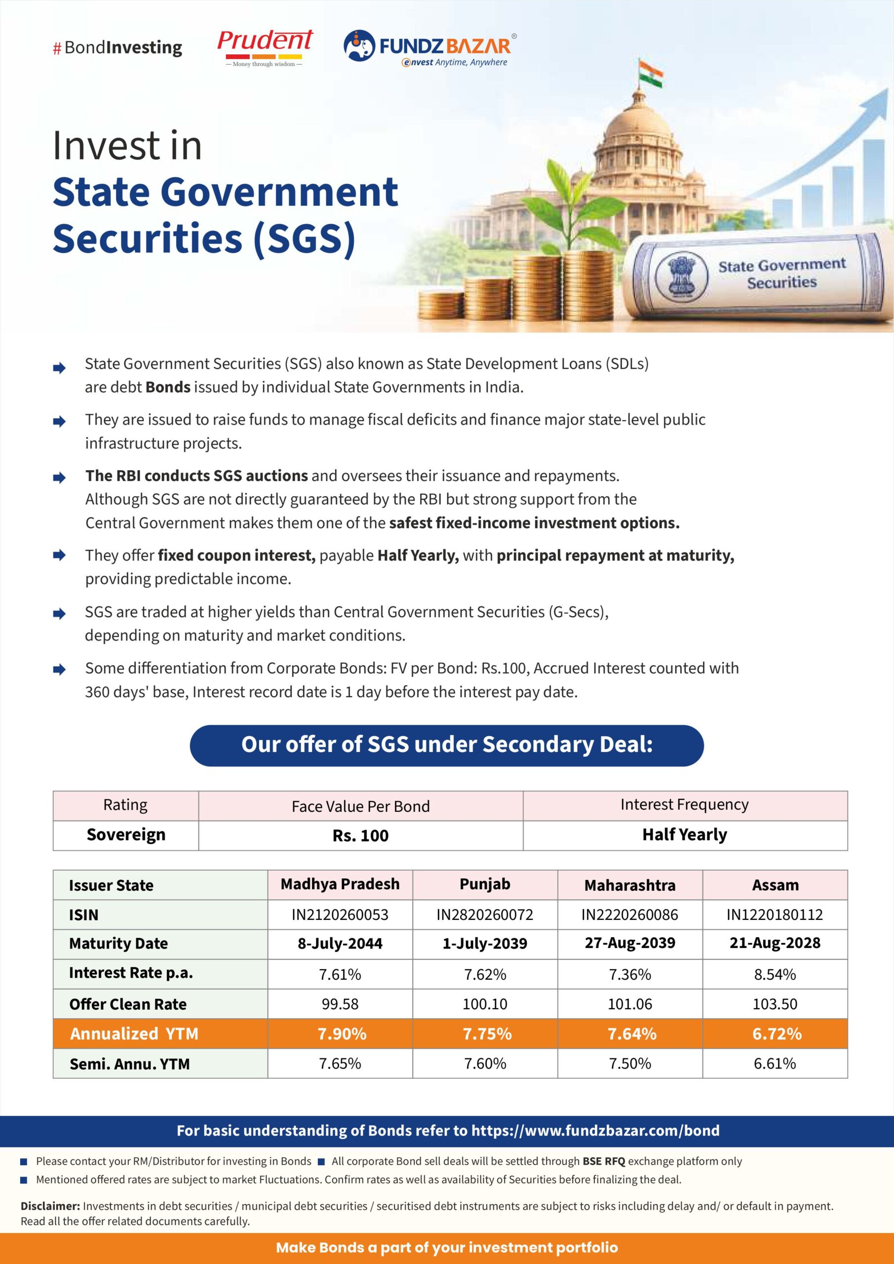 State Government Securities (SGS), State Government Securities India,

SGS investment in India,

RBI Retail Direct bonds,

Safe investment options India,

SGS vs Fixed Deposits,

SGS interest rates,