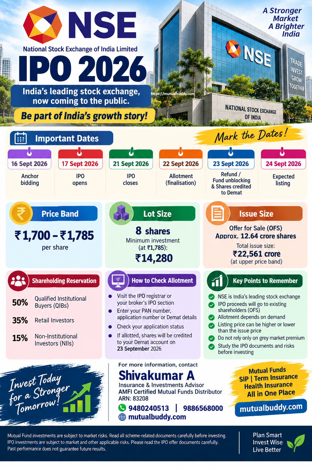 National Stock Exchange of India (NSE) IPO from 17th September 2026
